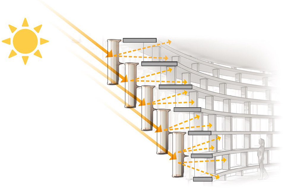 融美术馆丨中国深圳丨Büro Ole Scheeren-56