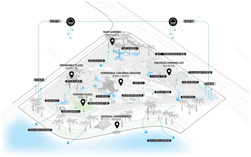 三亚崖州湾科技城通海公园五区丨中国三亚丨成都麦微景观建筑事务所-24