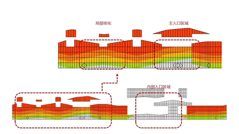 宁波周尧昆虫博物馆迁建工程丨中国宁波丨上海秉仁建筑师事务所·席地建筑工作室-67