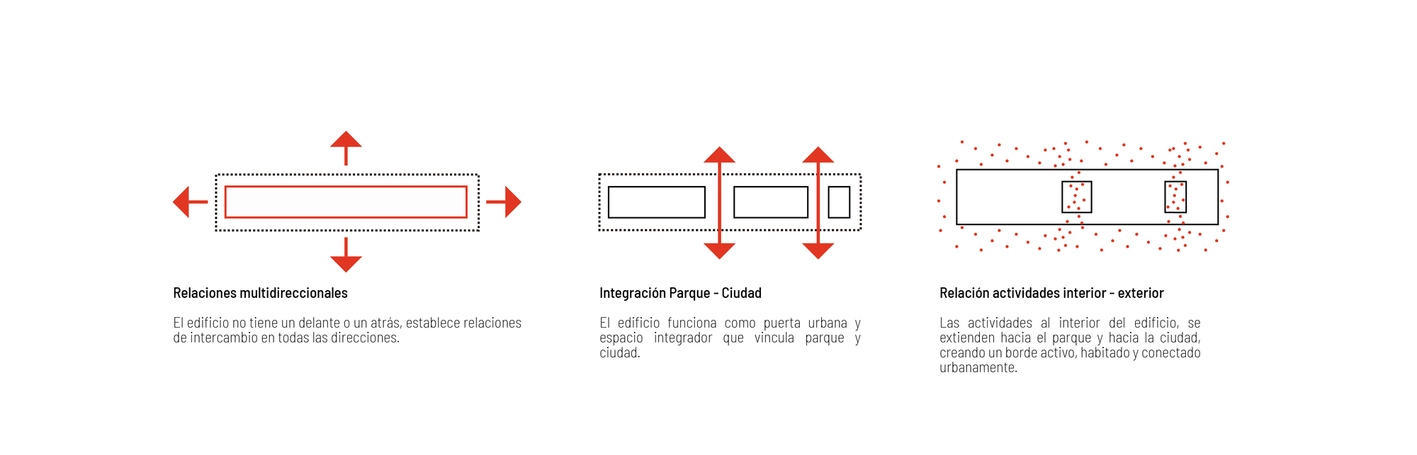 哥伦比亚公园城市体育文化中心-43