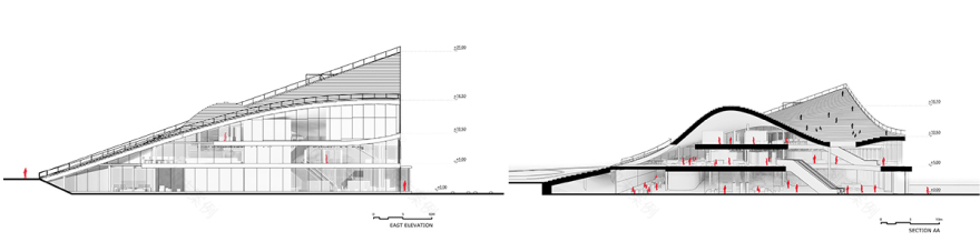 科学之岛 · 融入景观的科技文化中心-27