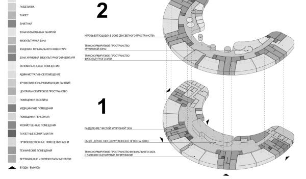 Губкинском幼儿园及学校建设项目丨俄罗斯丨Сити  Арх工作室-83