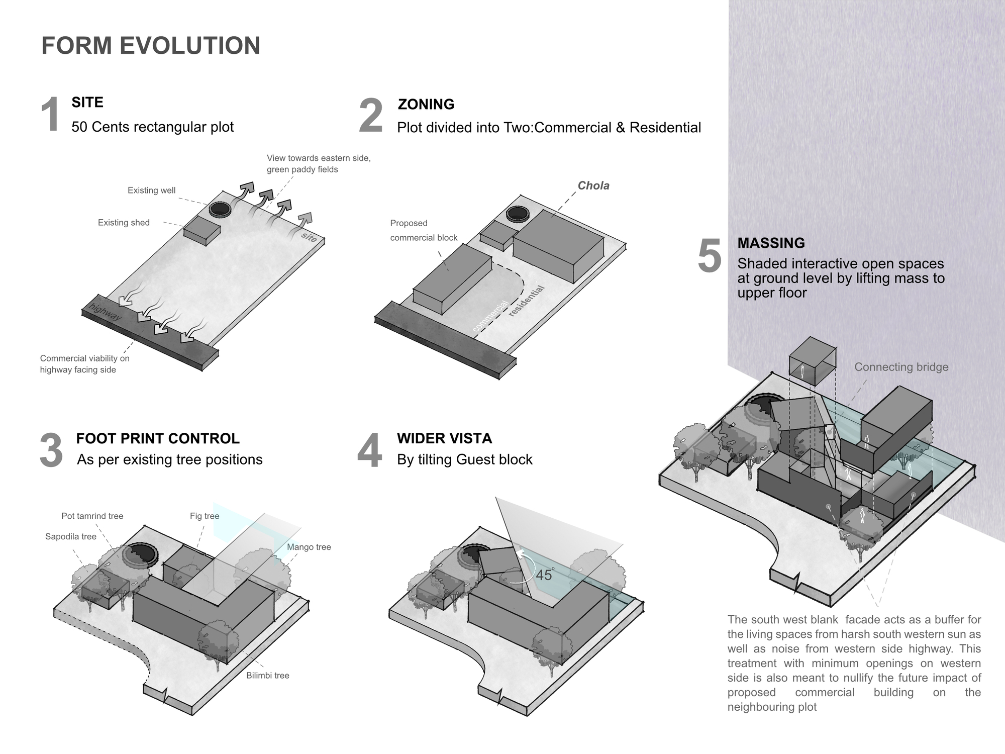 乔拉之家丨印度丨Art on Architecture-30