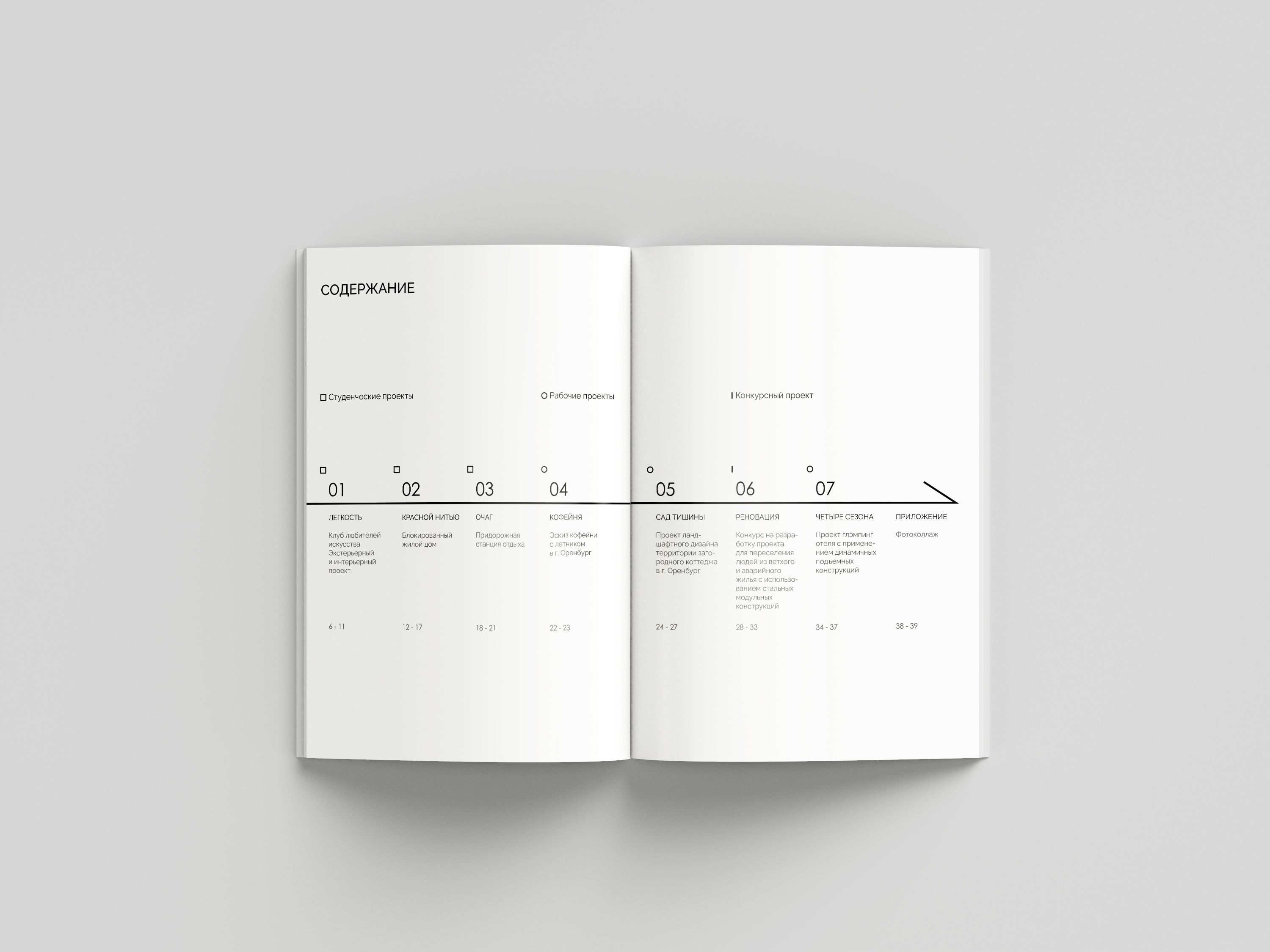 Architecture portfolio 2022-2023-2