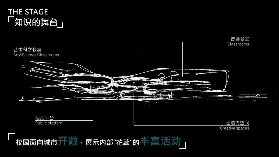 Aedas中标方案：武汉华中科学生态城中的“未来之蕊”-9