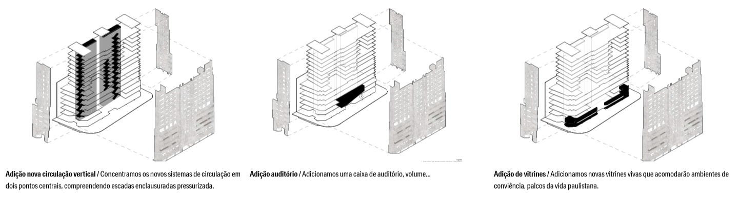 SESC Galeria（乔奥·布里科拉画廊）丨巴西圣保罗丨Marcella Spinelli,Robson Canuto等-12