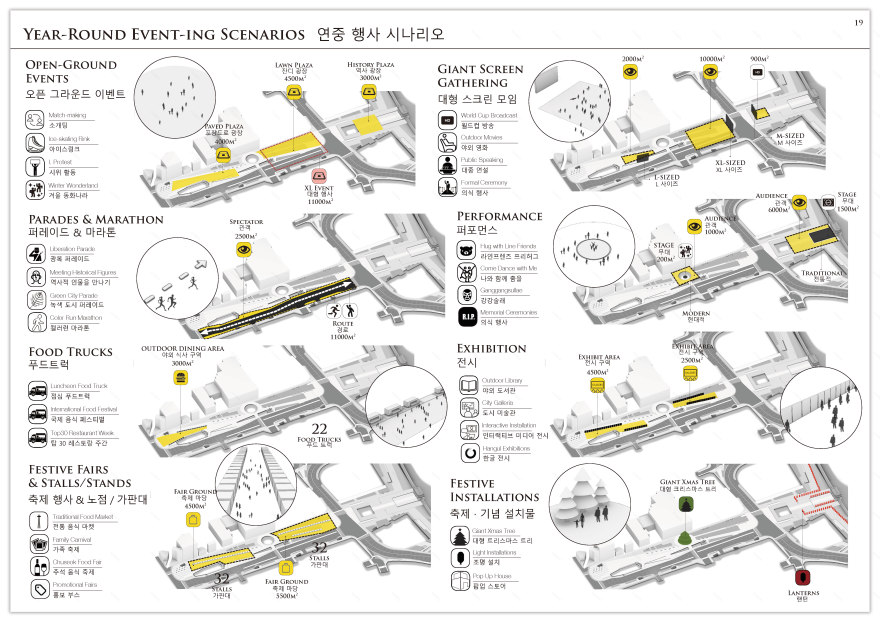 首尔“蜂王”建筑事务所设计的新光化门广场国际竞赛方案-30