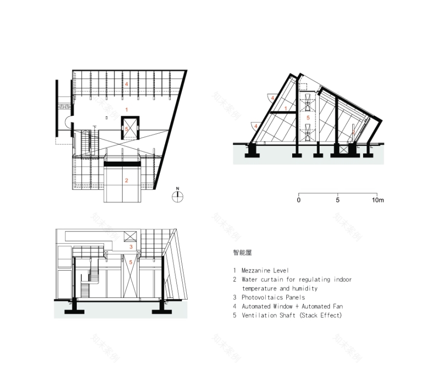 Advantech 智能绿色校园——工业 4.0 时代的舒适办公环境-24
