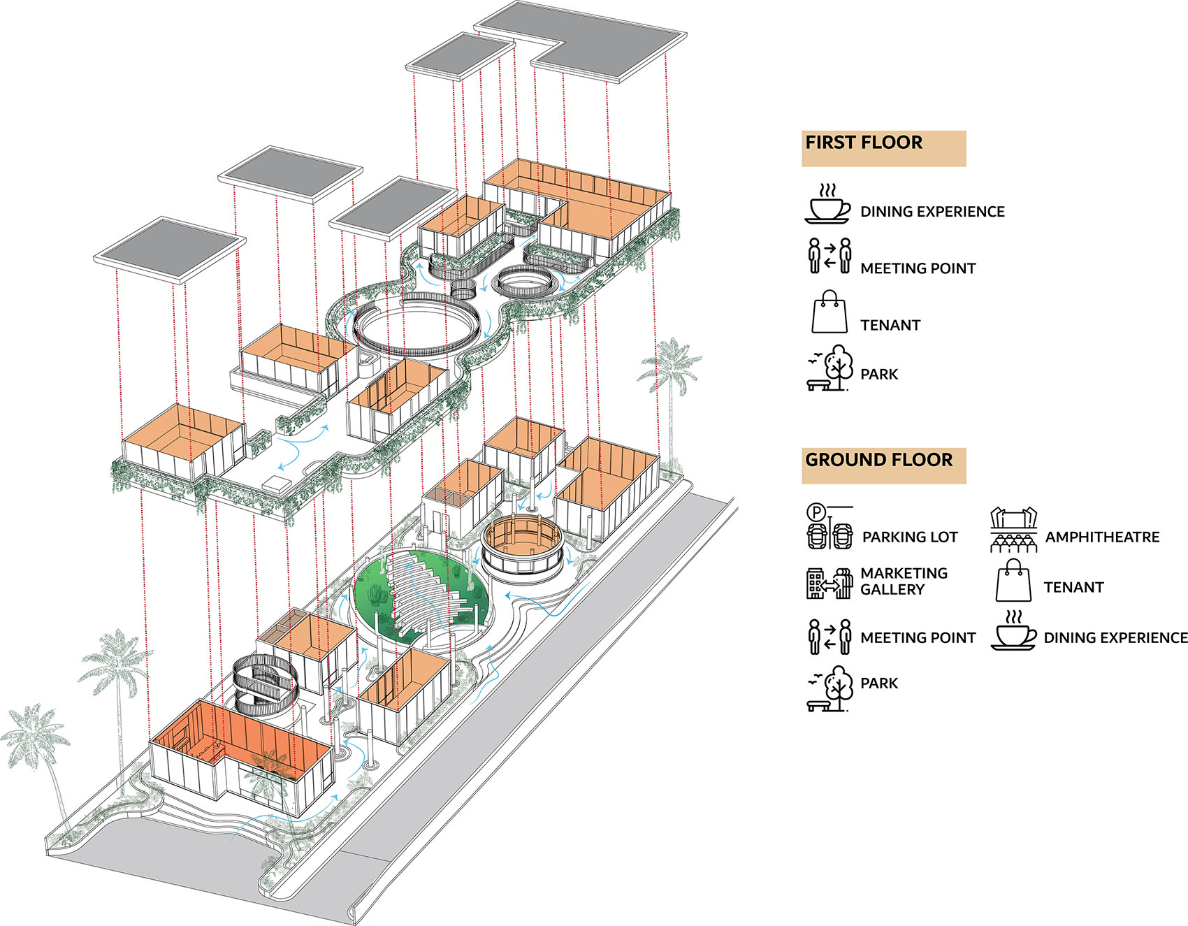 巴厘岛LUC Lifestyle综合体丨印度尼西亚巴厘丨Atelier Generation Vasudeva Design-38