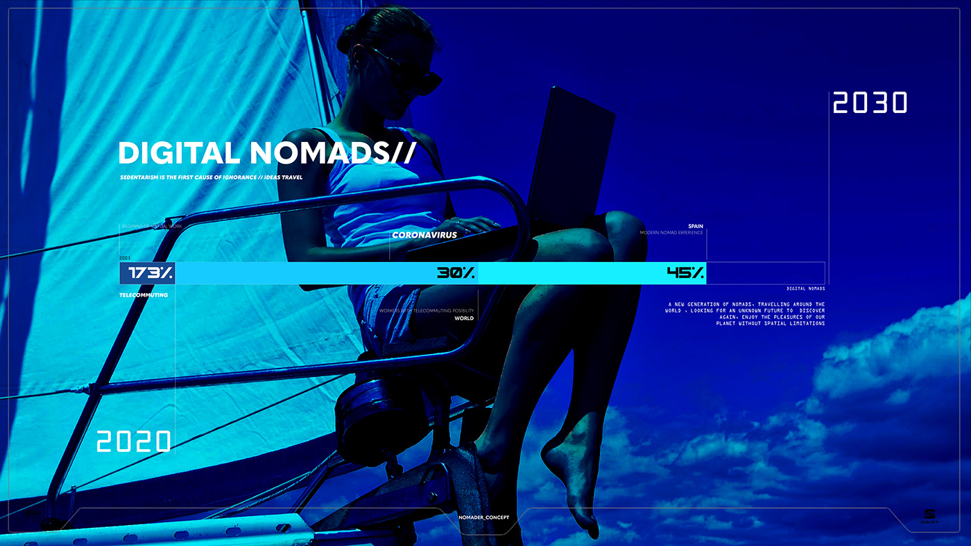 未来旅行新概念——SEAT NOMADER-7