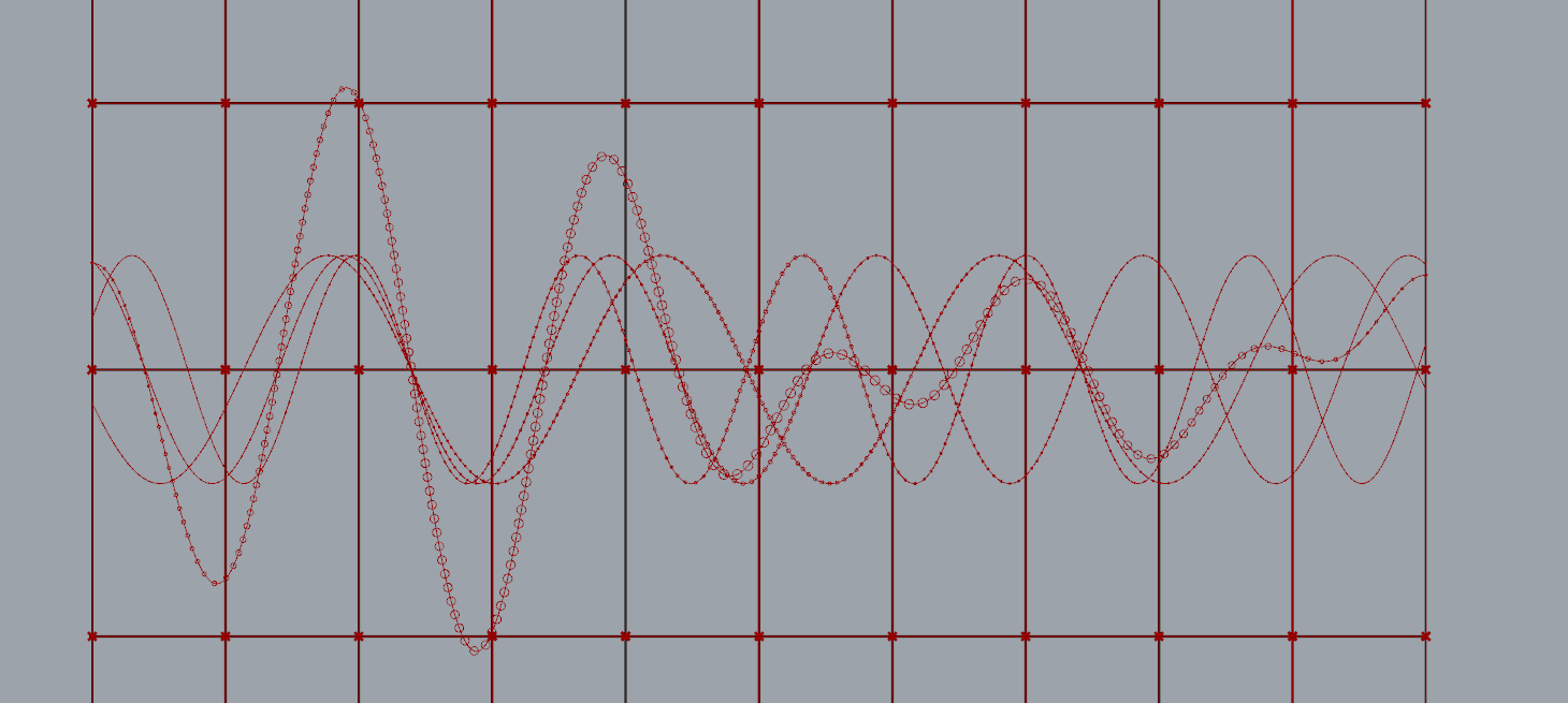 华盛顿大学星火特色展示墙

注：UW常见为University of Washington（华盛顿大学）的缩写，Spark可意译为星火等，Feature Wall理解为特色展示墙 因没有更多背景信息，以上给出一种可能较合适的翻译 丨美国华盛顿丨ZGF Architects-14