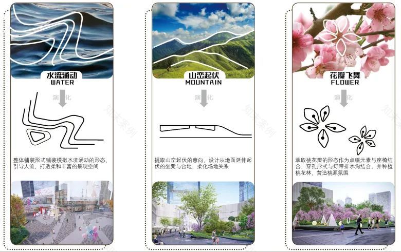 应梦雪窦,山水桃源 | 宁波金茂广场(商业+办公)-22