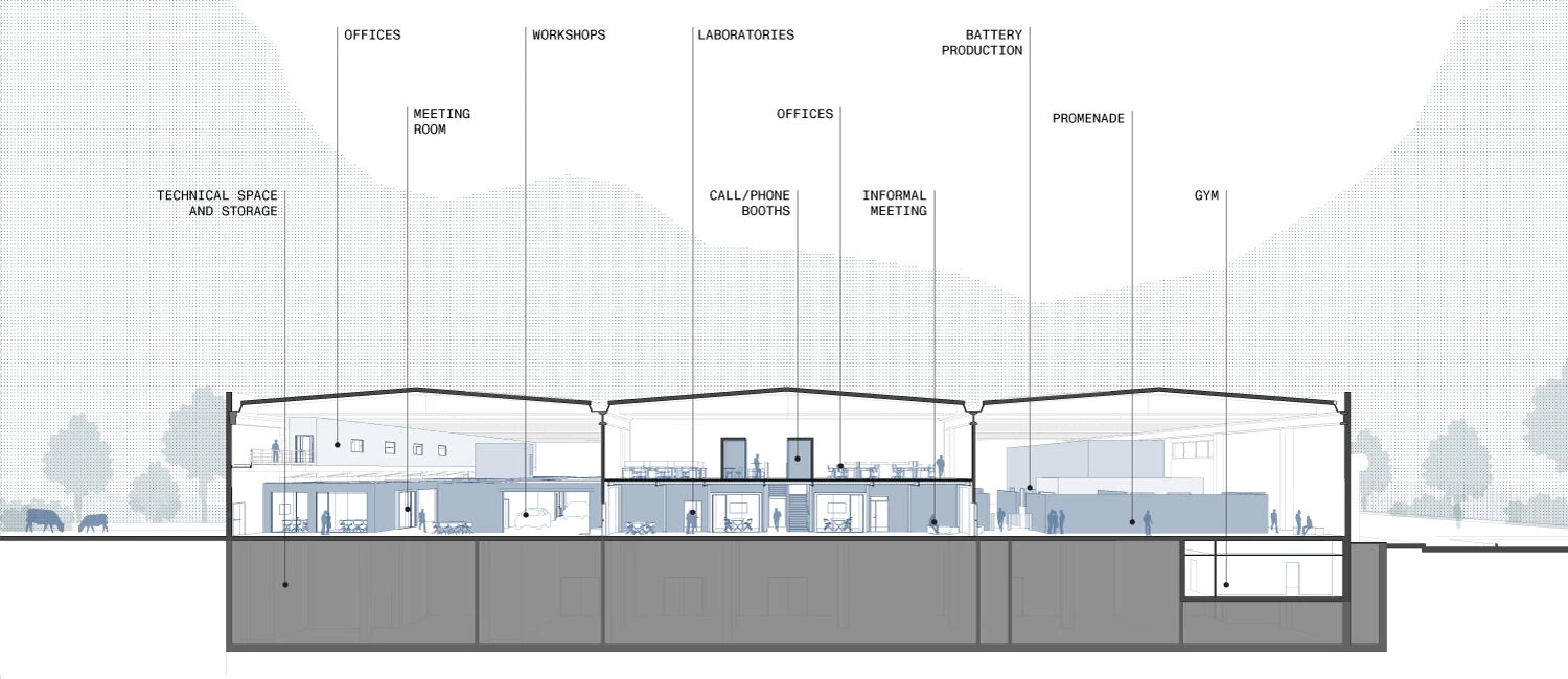 Podium Advanced Technologies 新总部丨意大利丨ACC Naturale Architettura 建筑事务所-63