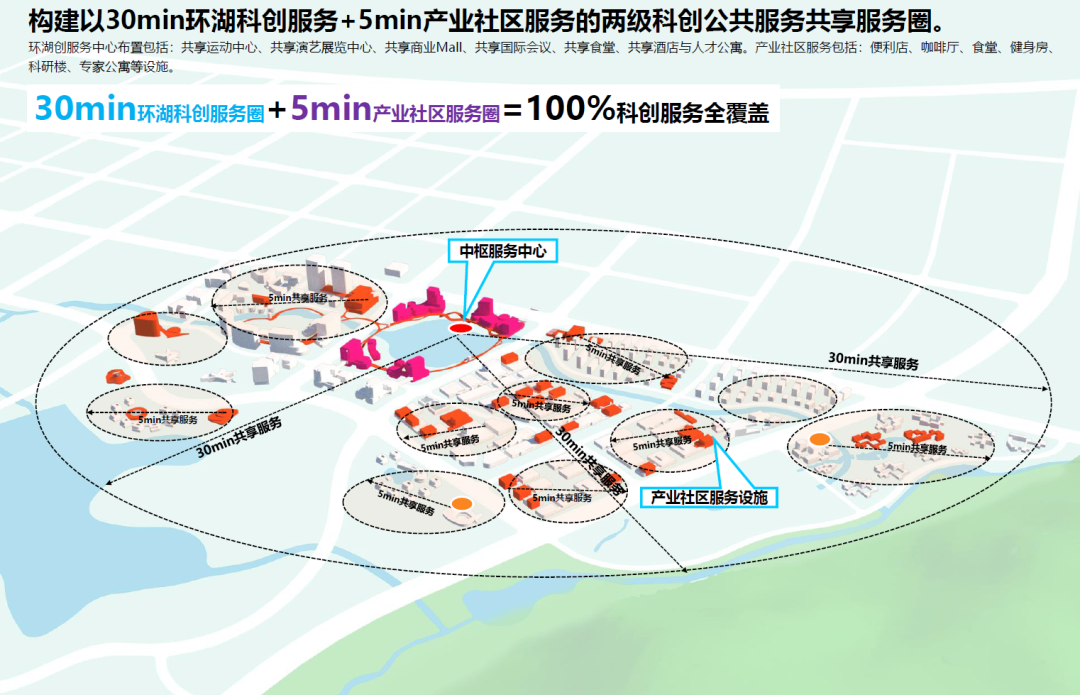 南京市天安溧水幸庄科技产业园丨中国南京丨新空间集团-28