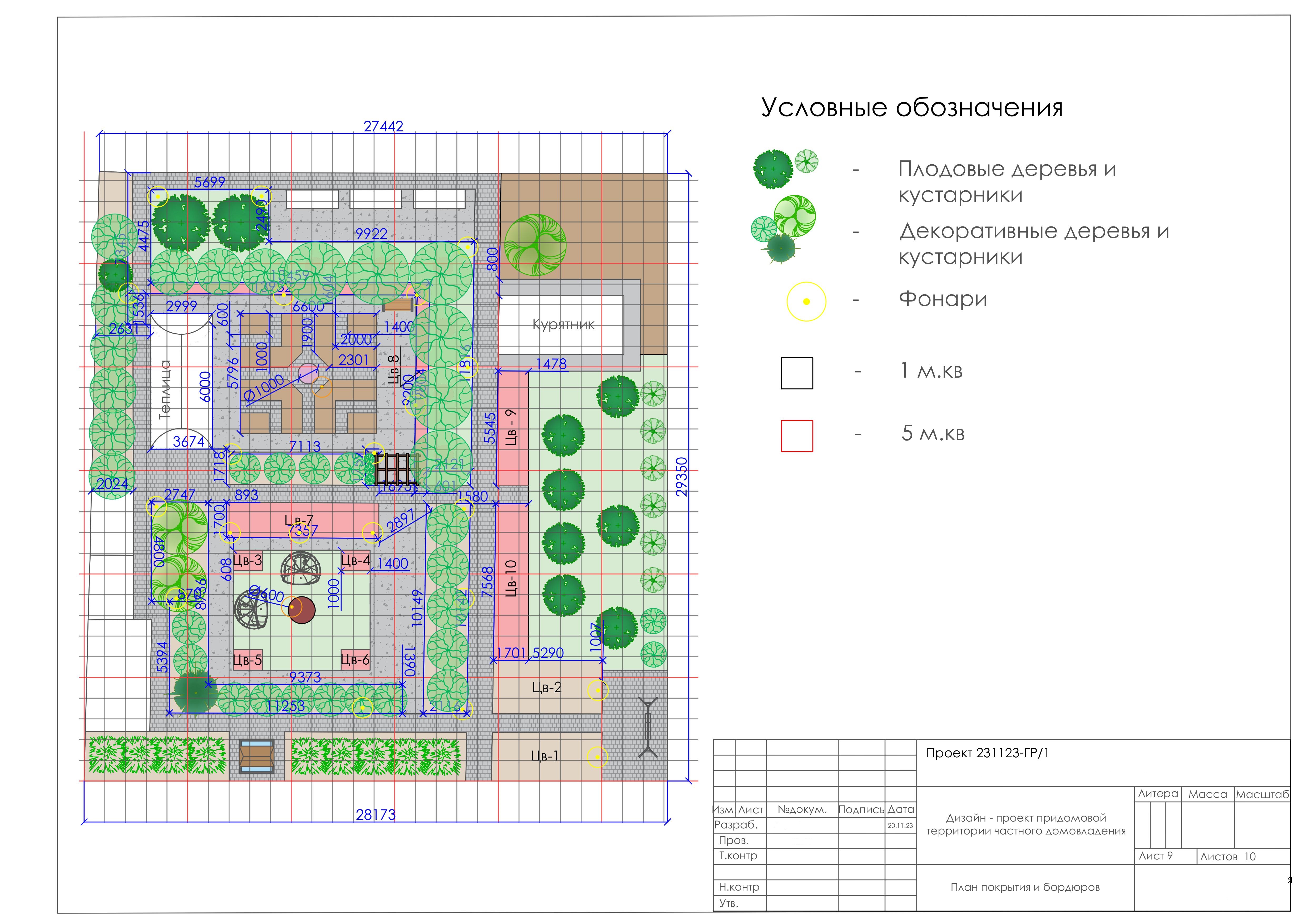 Проект Сирень-7