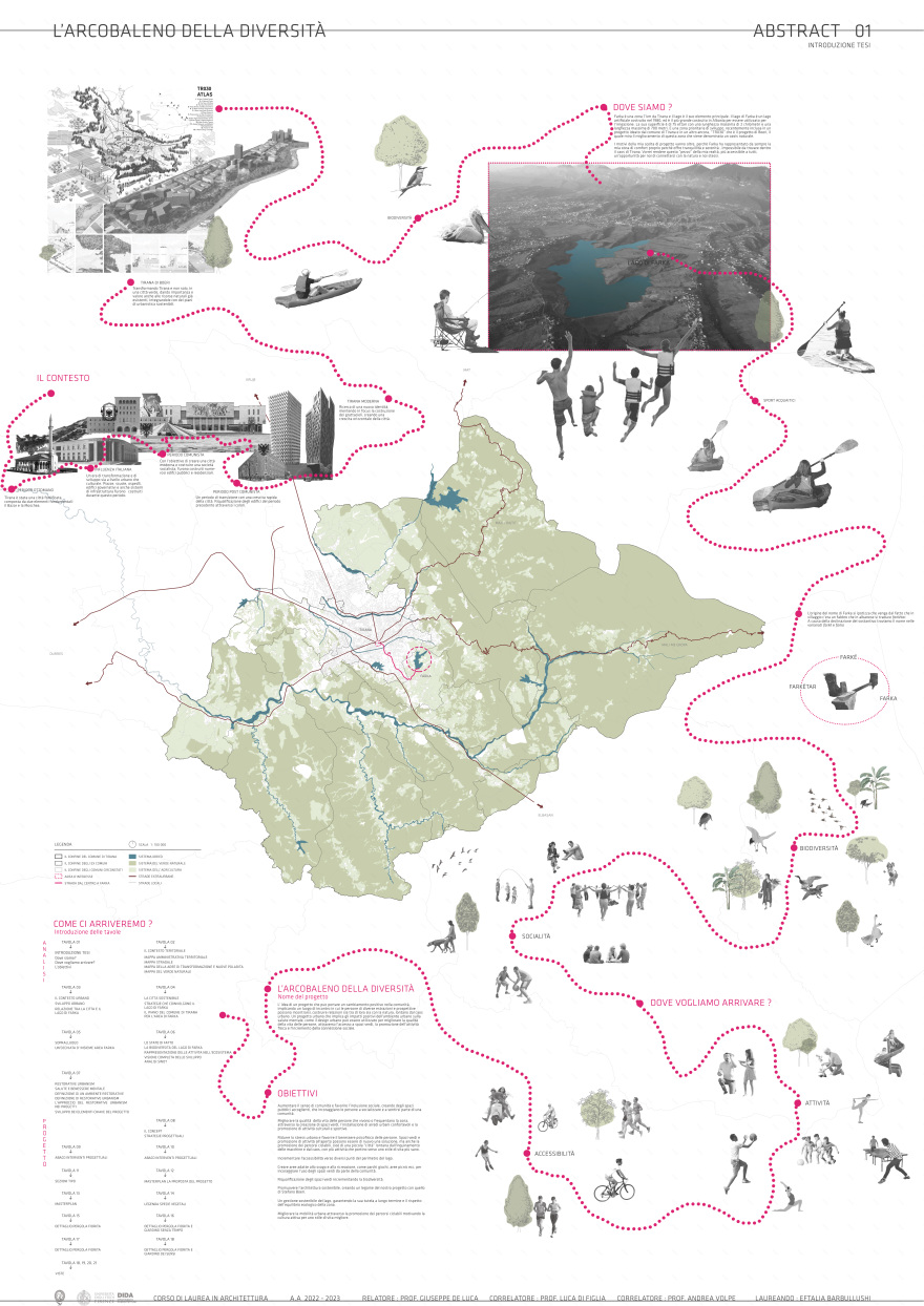 "L'ARCOBALENO DELLA DIVERSITA", Urban Analysis, Farka-0