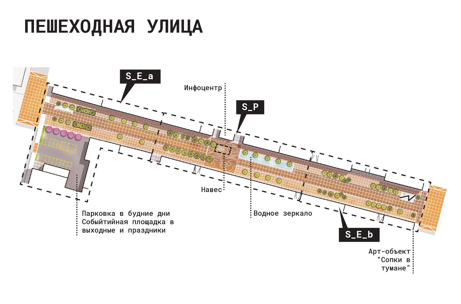 组织符拉迪沃斯托克步行街和百万街区历史街区项目丨俄罗斯丨Серебрякова Вероника,圣彼得堡国立建筑艺术大学-43