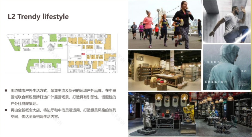 UDO商业分析篇|社区型商业空间如何构建15分钟生活圈?-42