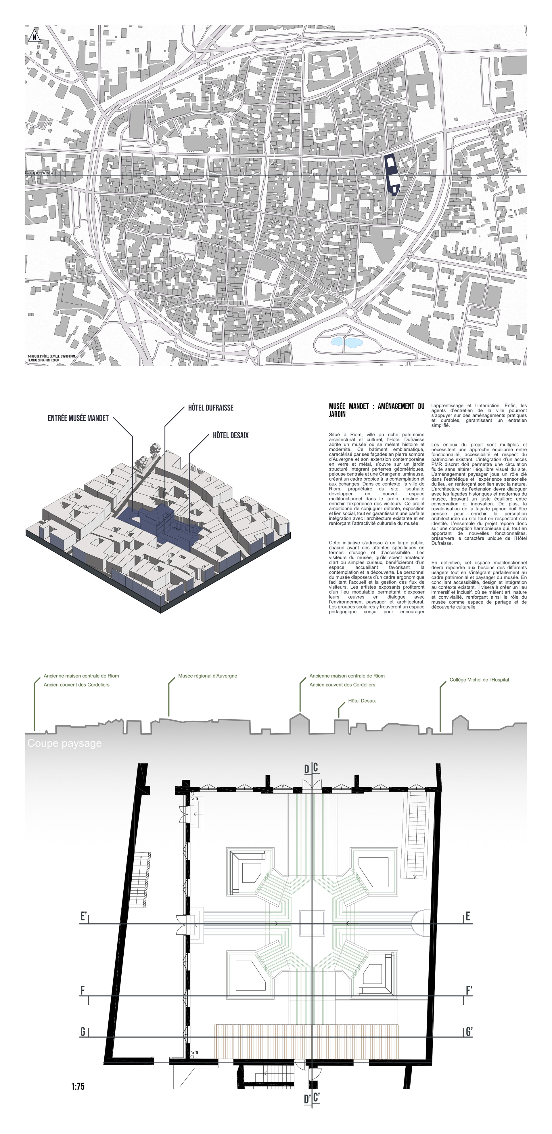 Musée Mandet花园改造项目丨法国-7