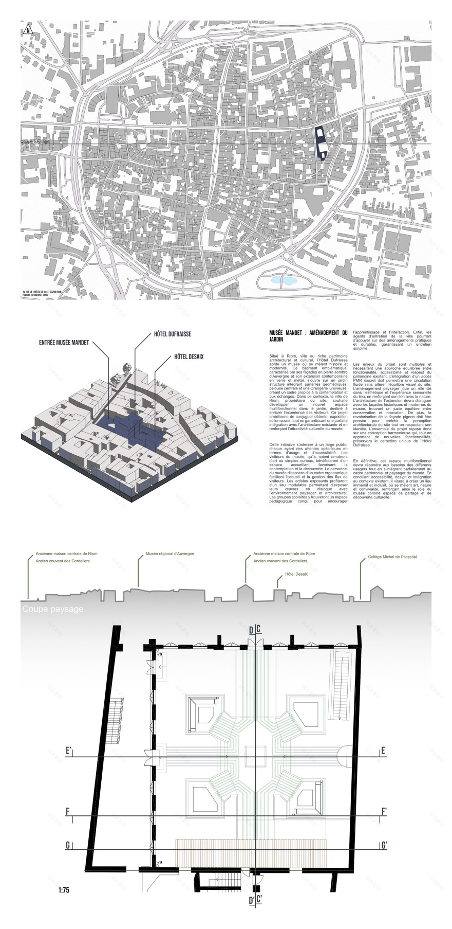 Musée Mandet花园改造项目丨法国-7