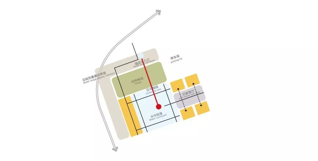 城市尺度下的内空间营造 | 融创·观澜壹號-18