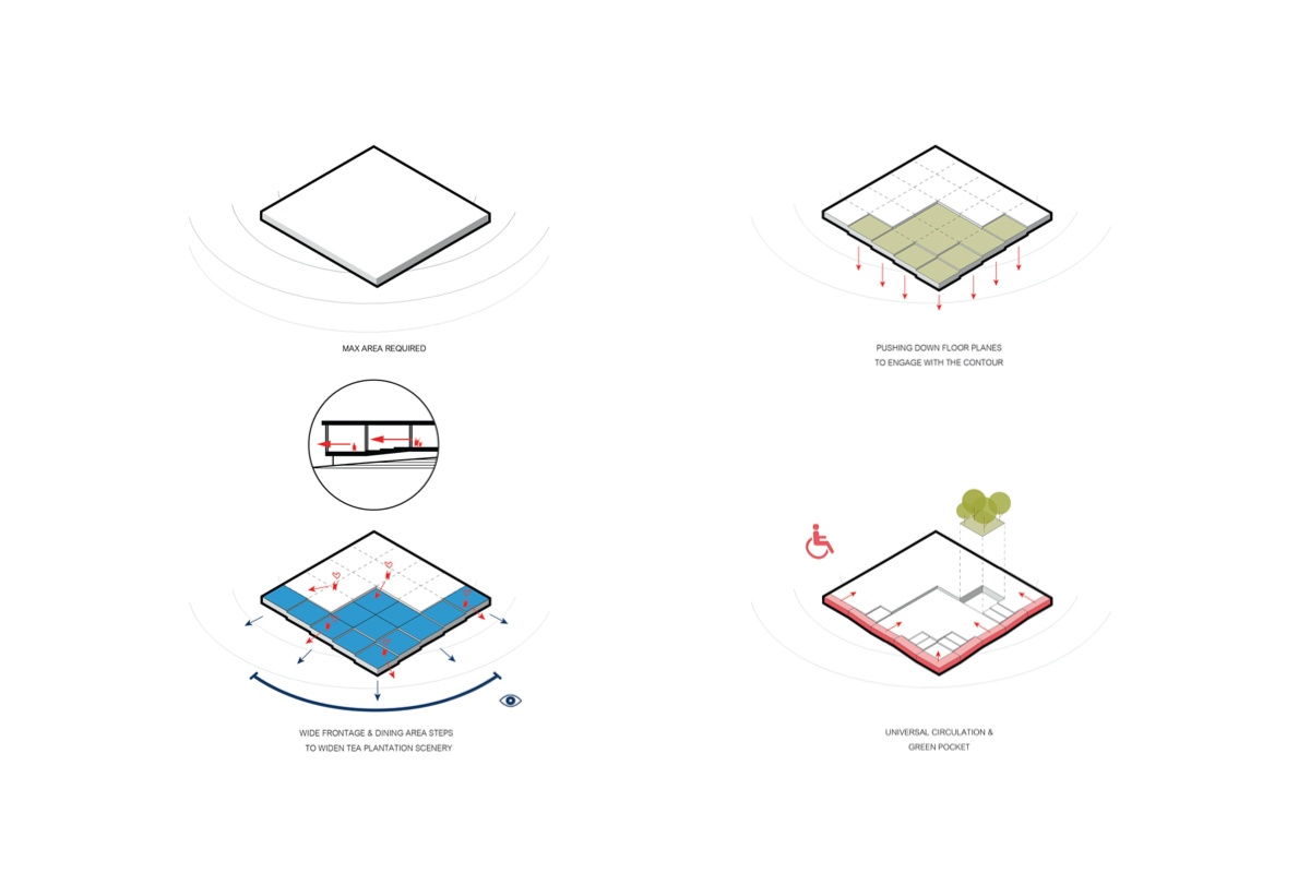 CHOUI FONG TEA CAFE 2-0
