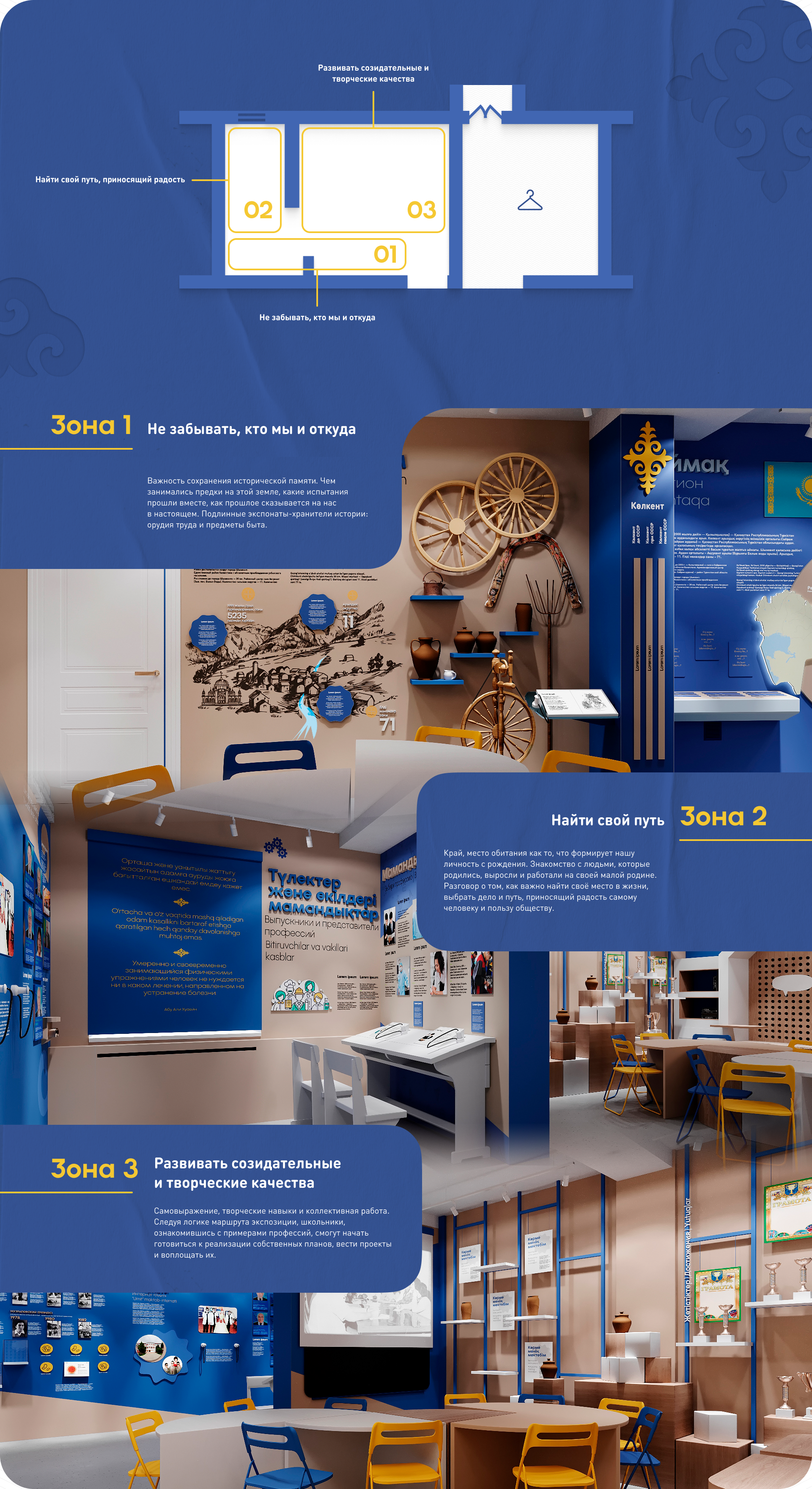 Школьный музей в Колкенте-4