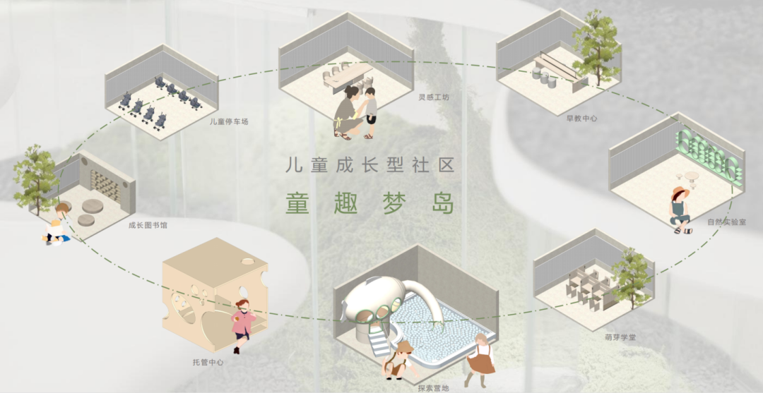 华润置地华南大区“润享•未来家”研发实践丨UA尤安设计-192