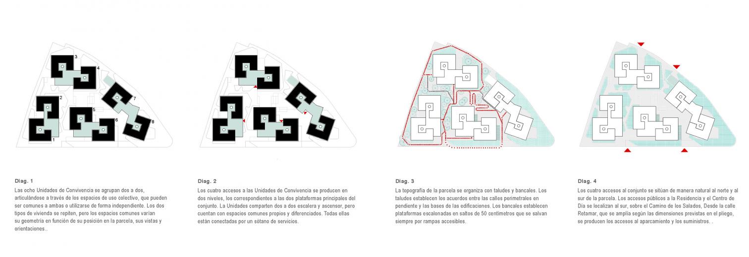 洛杉矶兰诺斯老年公寓丨西班牙马德里-9