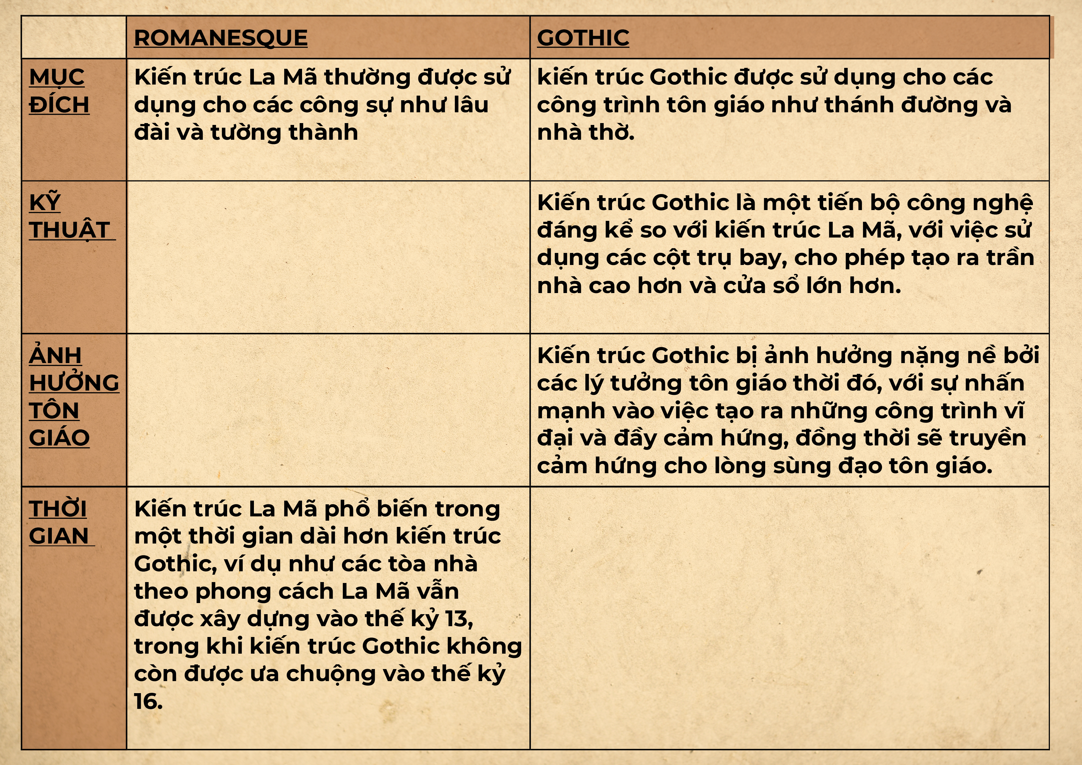 TIỂU LUẬN: KIẾN TRÚC THỜI KÌ GOTHIC-48