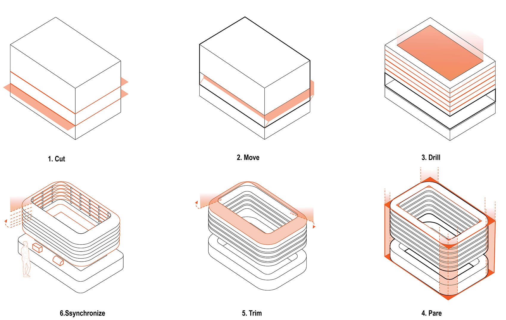科技园区咖啡空间丨中国武汉丨边界探索设计事务所-20