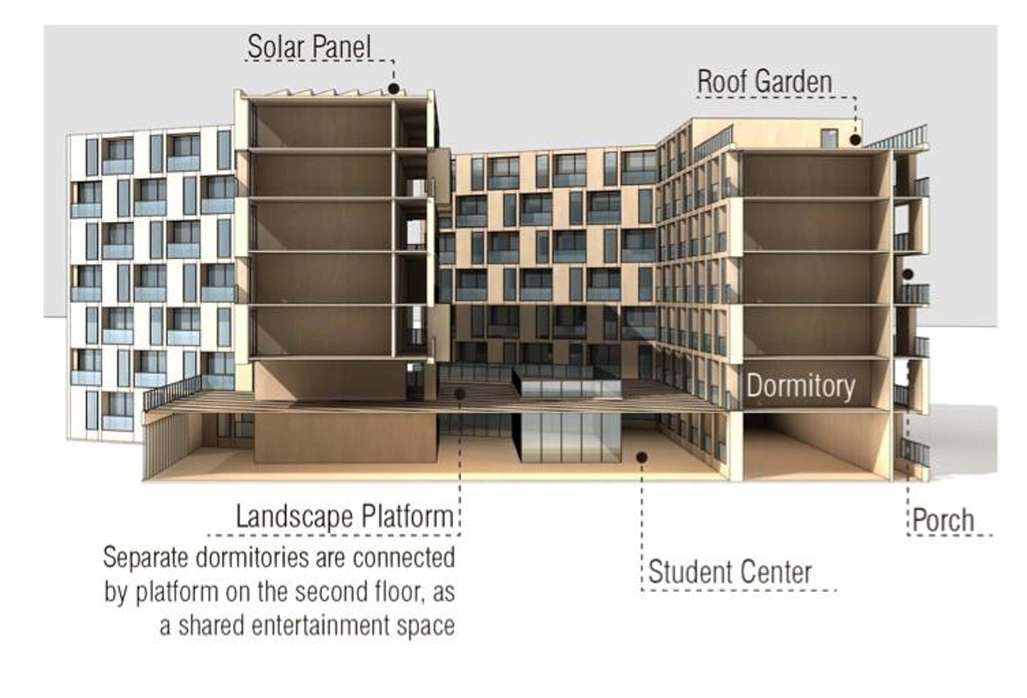 上海交通大学设计研究总院丨融安县中学教育集中区学生宿舍建筑规划设计 丨中国-45