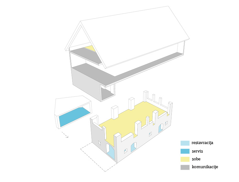 博希尼的迷你酒店-2