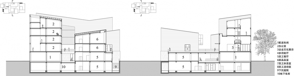 北京东方阳阳企业办公建筑-79