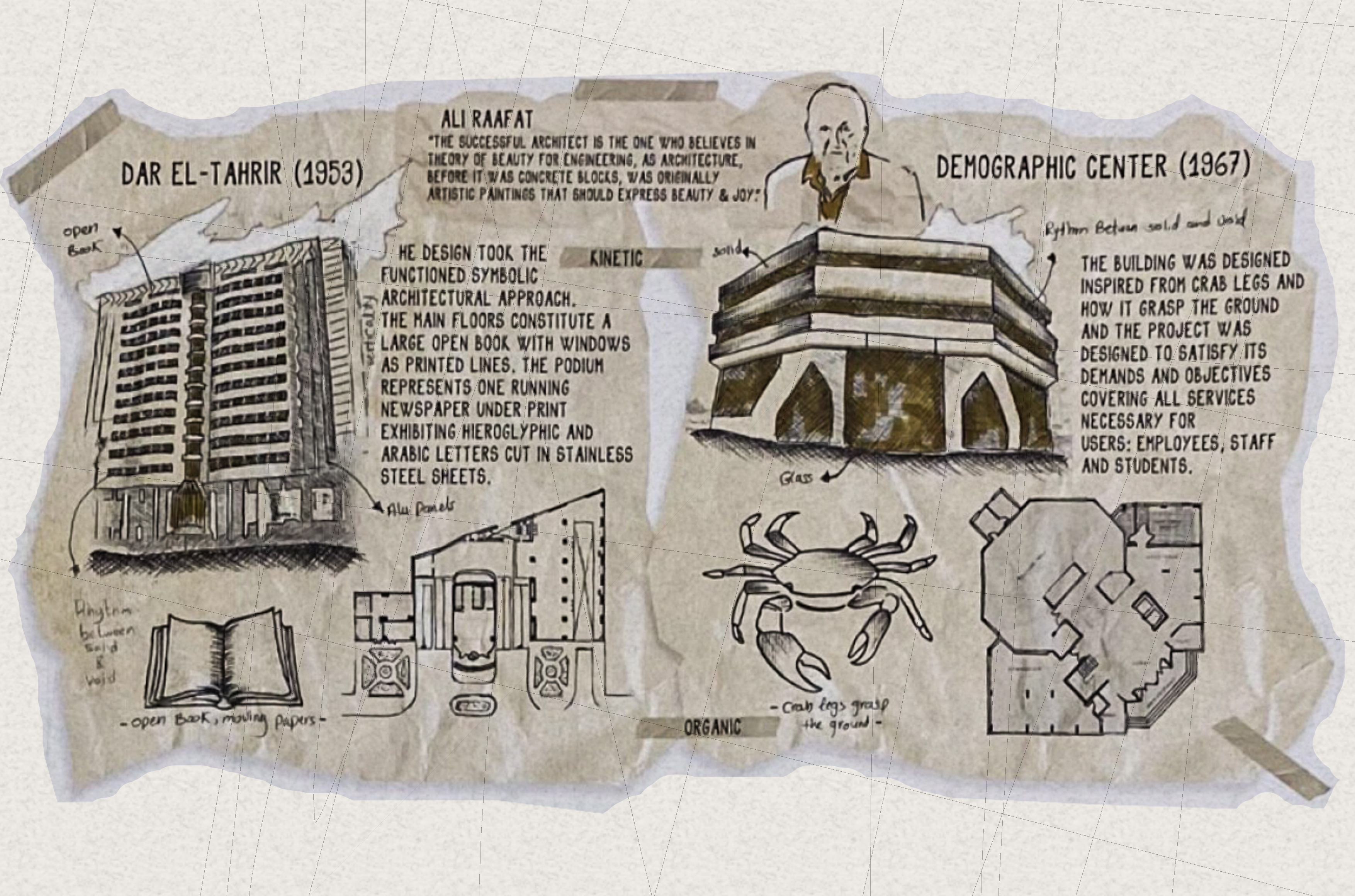 隐喻性建筑丨埃及开罗丨开罗大学建筑系-7