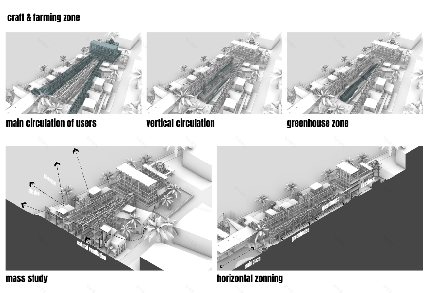 NAPT · جزيرة الوراق 2025(纸张岛2025项目)丨埃及丨Islam ahmed Rowaida gamal-27