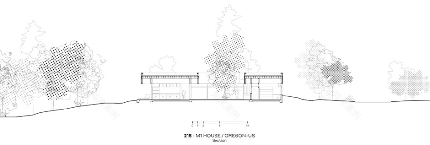 M1住宅丨美国本德丨FRPO Rodriguez & Oriol事务所-45