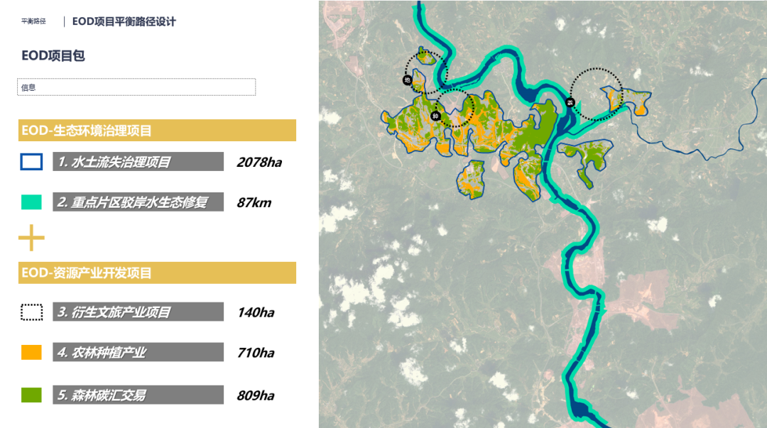EOD模式的实践与探索丨AECOM-21
