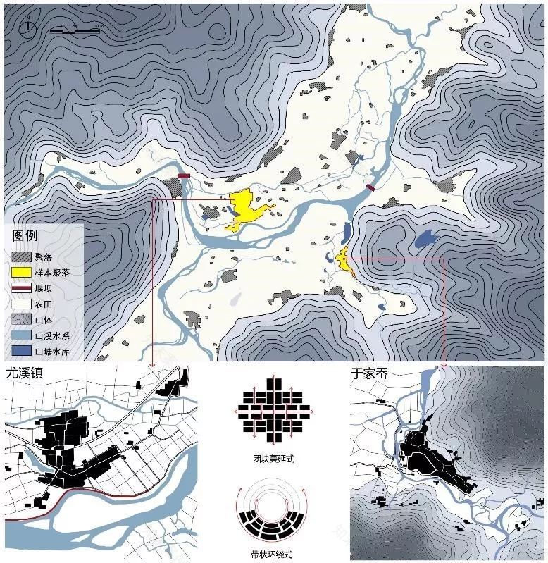 台州平原传统人居环境研究-82