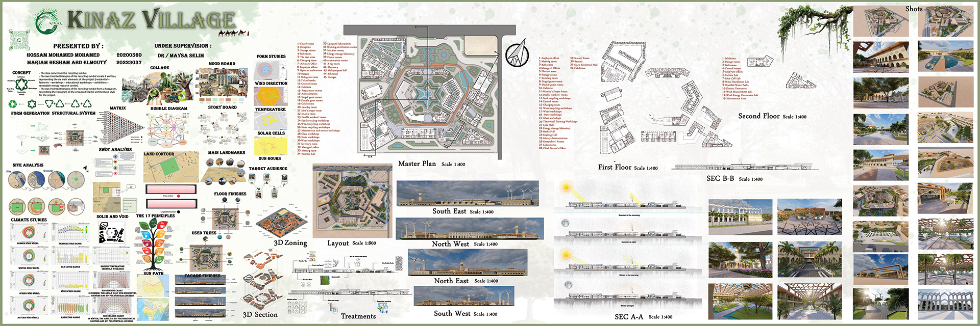 Kinaz村项目丨Hossam salama-8