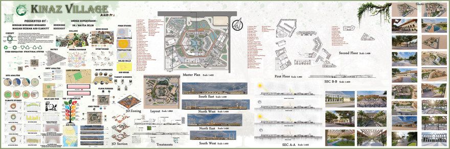 Kinaz村项目丨Hossam salama-8