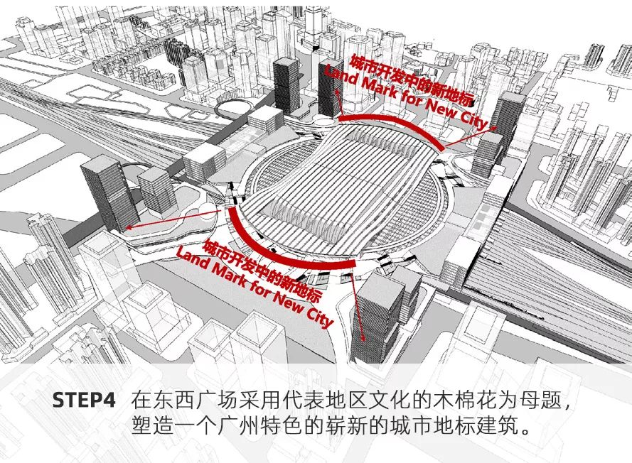 广州城市更新 | 多元化、精细化、品质化之路-152