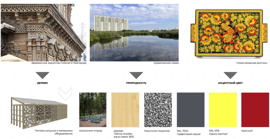 学校景观设计丨俄罗斯诺夫哥罗德丨LAMP-8