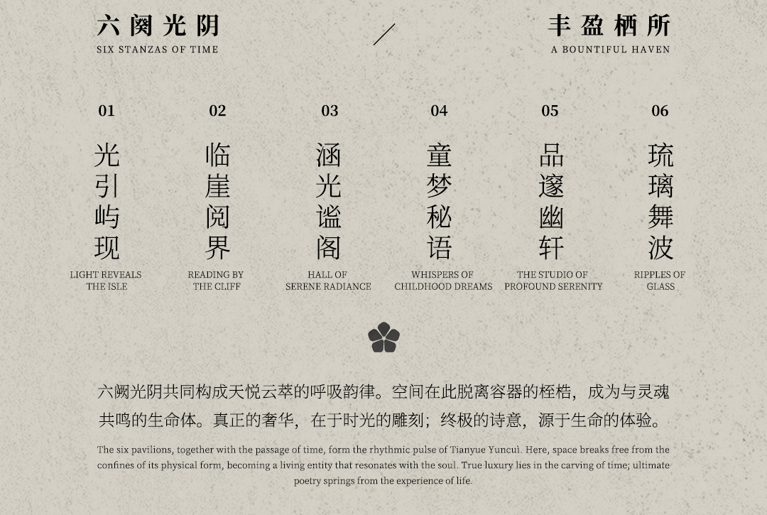 龙湖·央璟颂丨中国佛山丨软装菲洛米斯PHILOMIS,硬装优境设计,产品木厘-54