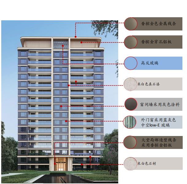 凯顺腾精品业绩【西安大明宫金茂府】-27