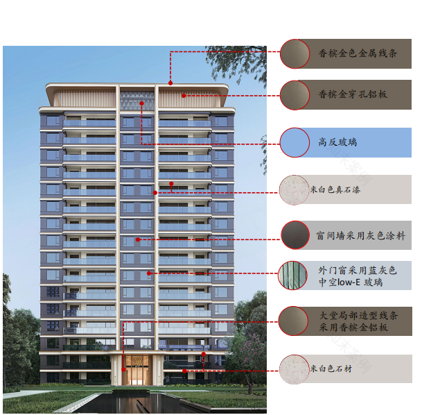 凯顺腾精品业绩【西安大明宫金茂府】-27