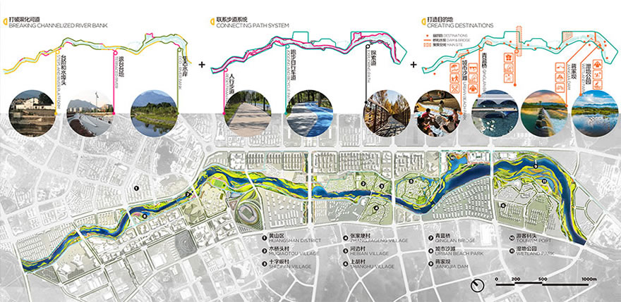 黄山浦溪河 · 生态文化经济走廊的滨水空间营造-21
