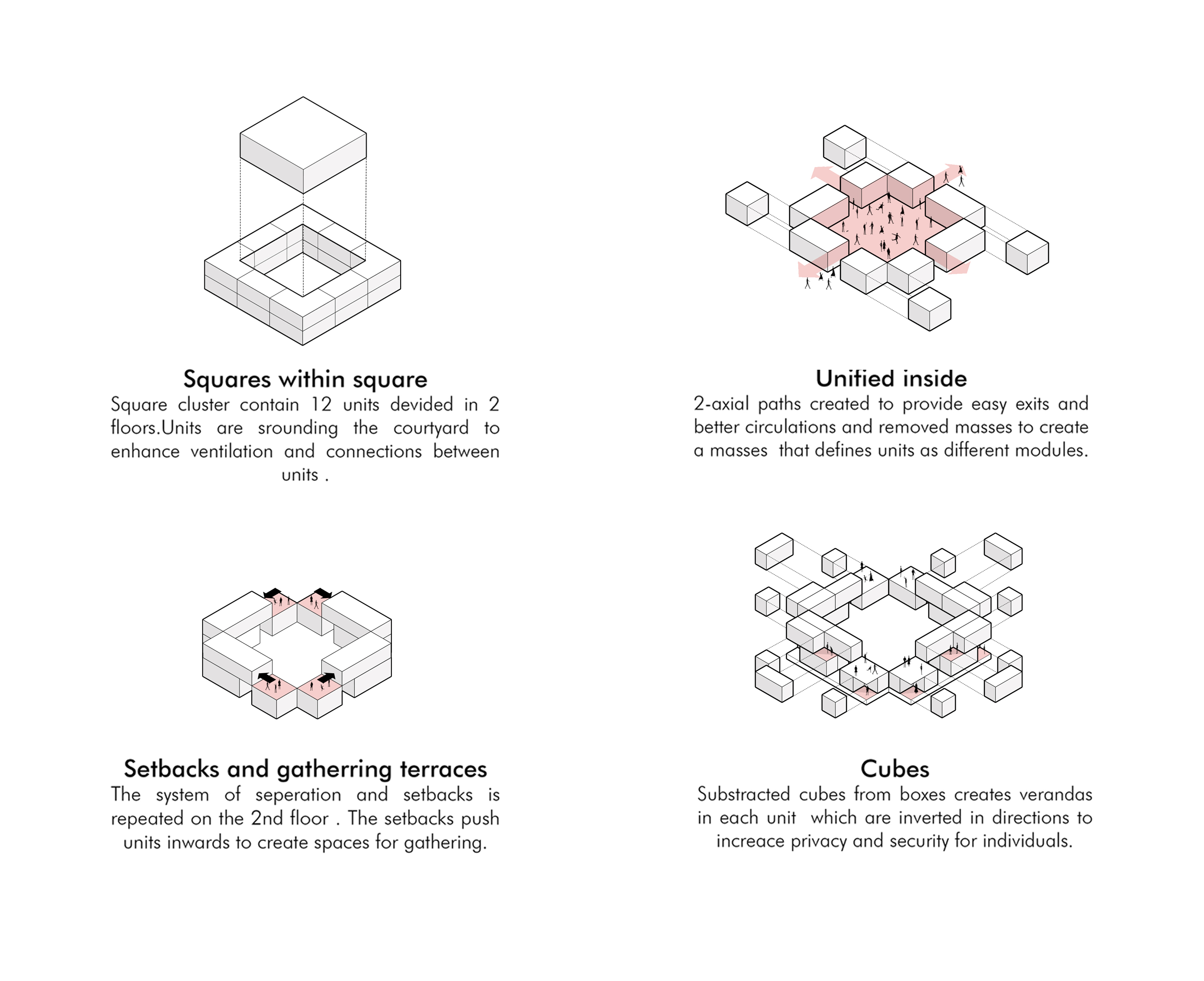 迈阿密经济适用房丨美国迈阿密丨School of architecture-8