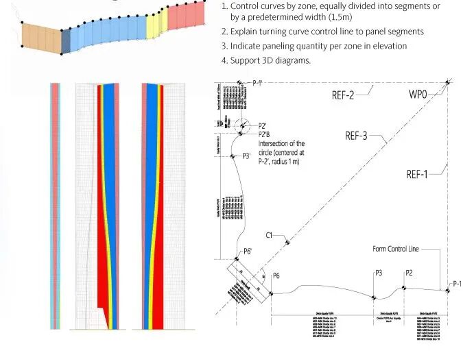 张江科学之门丨中国上海丨Gensler-31