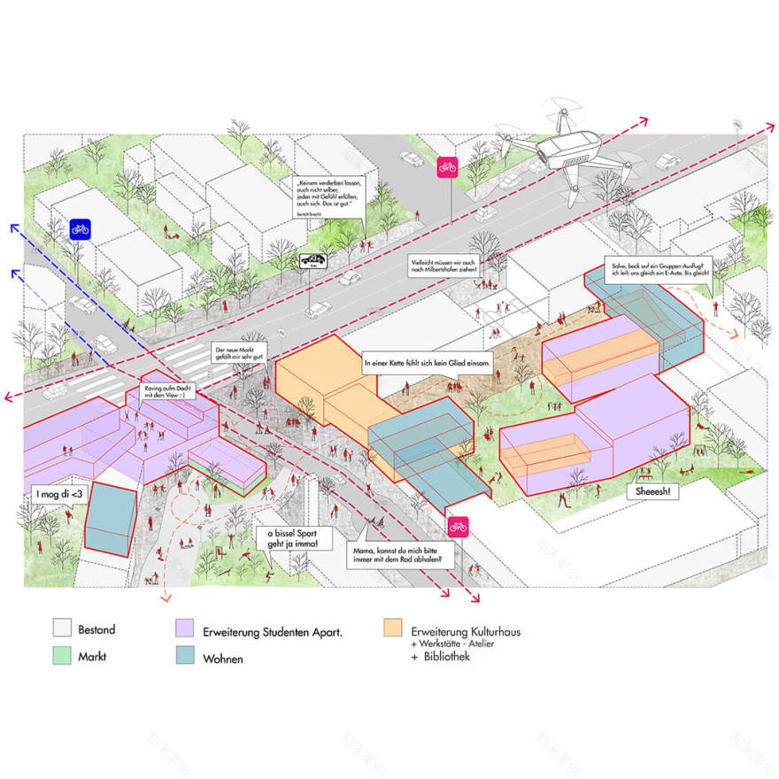 Milbertshofen城市宜居性改造项目丨德国慕尼黑丨Sam Hosseini,Laura Fleischhacker-10